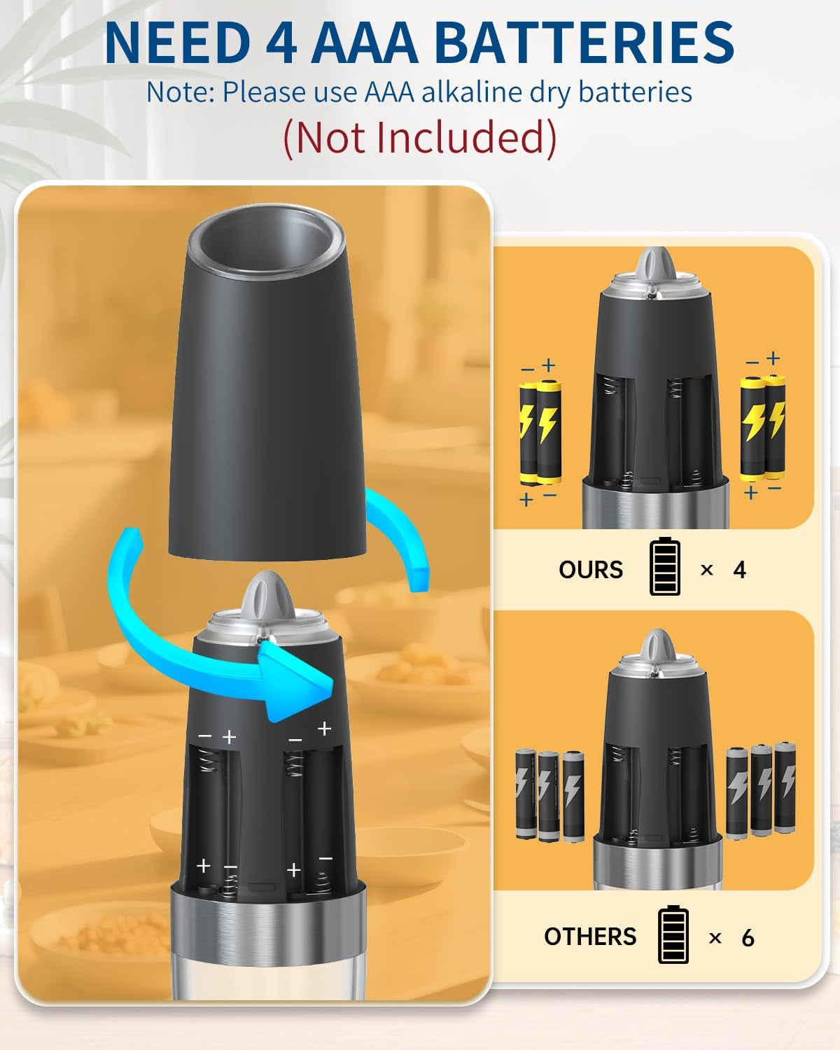 Gravity Electric Salt and Pepper Grinder Set Automatic Salt and Pepper Grinder Set with LED Light, Battery Operated, Adjustable Coarseness, Large Capacity, for Home Kitchen BBQ