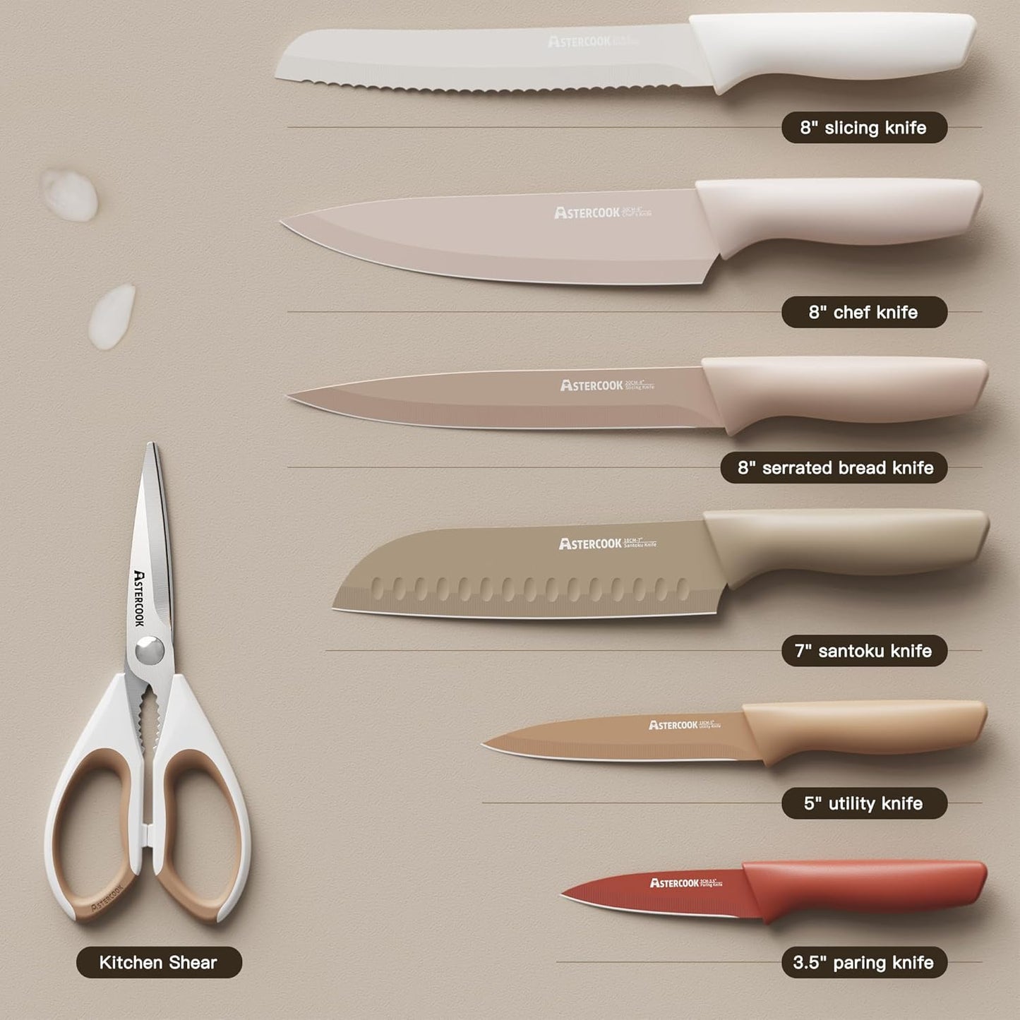 Knife Set, 13 Pieces Kitchen Knives Set with Healthy Anti-Rust Coating, Dishwasher Safe, Stainless Steel Chef Knife Sets with 6 Blade Guards, Perfect Holiday Gifts for Kitchen