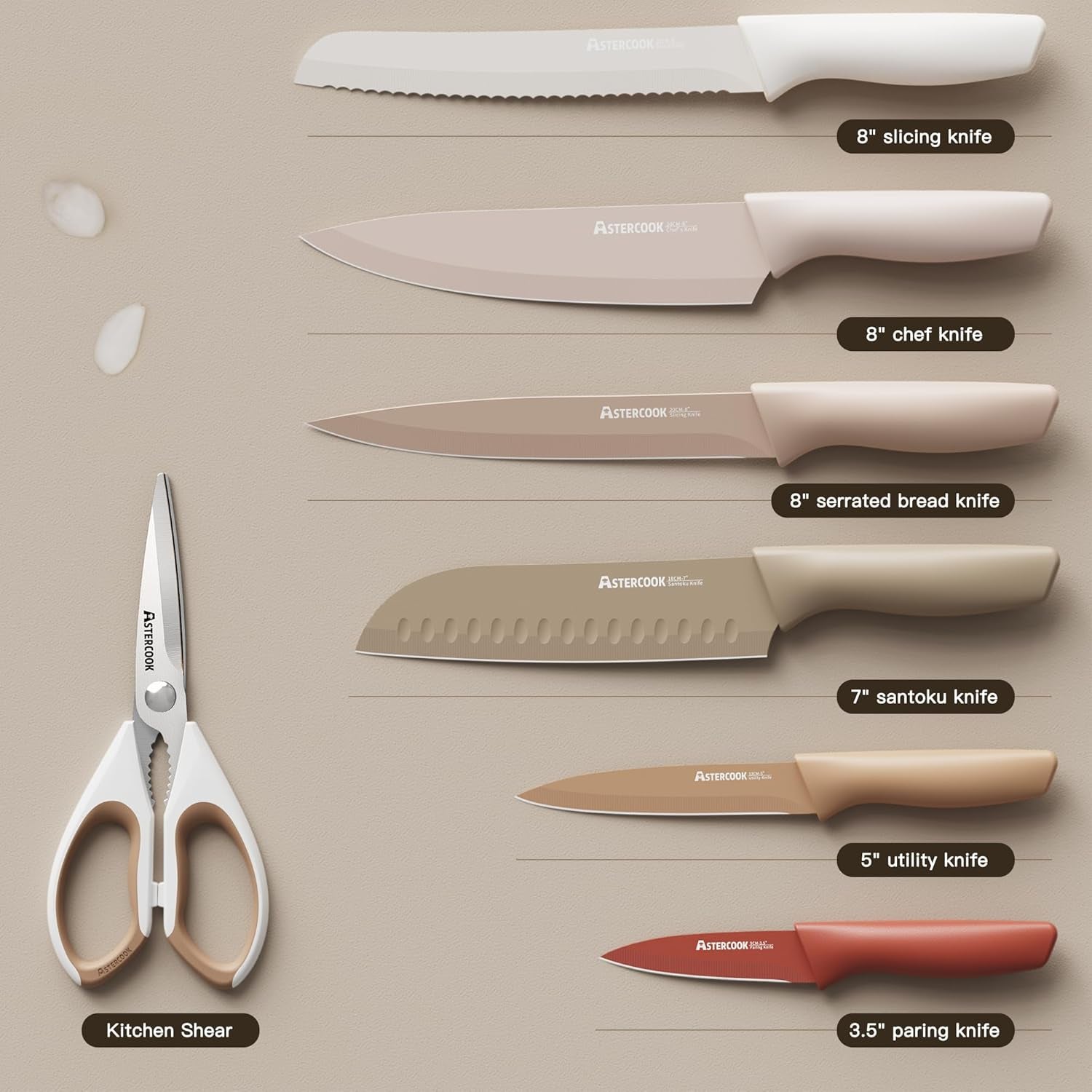 Knife Set, 13 Pieces Kitchen Knives Set with Healthy Anti-Rust Coating, Dishwasher Safe, Stainless Steel Chef Knife Sets with 6 Blade Guards, Perfect Holiday Gifts for Kitchen