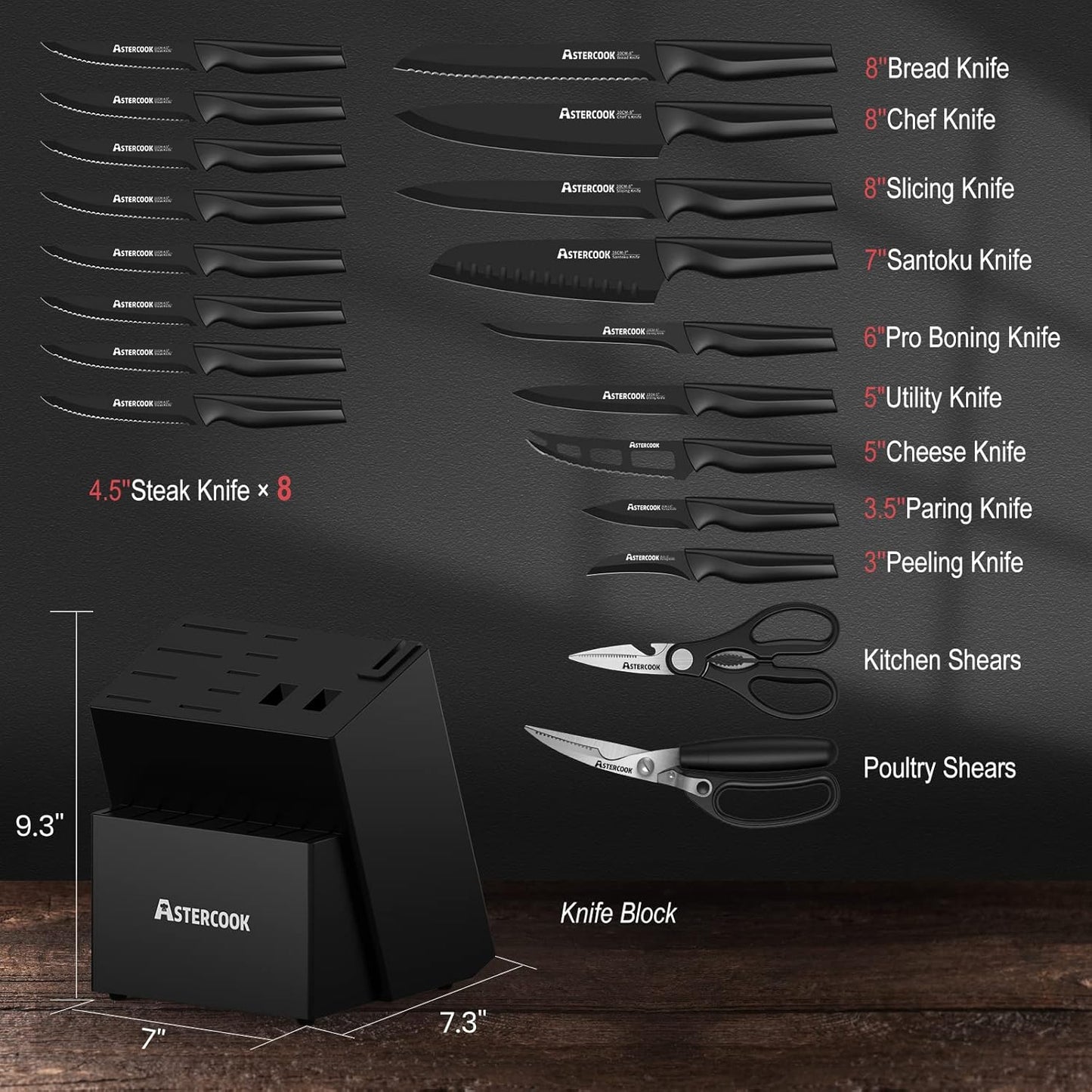 Knife Set,  21 Pieces Knife Sets for Kitchen with Block, Dishwasher Safe Kitchen Knife Set with Built-In Sharpener, German Stainless Steel Black Knife Block Set