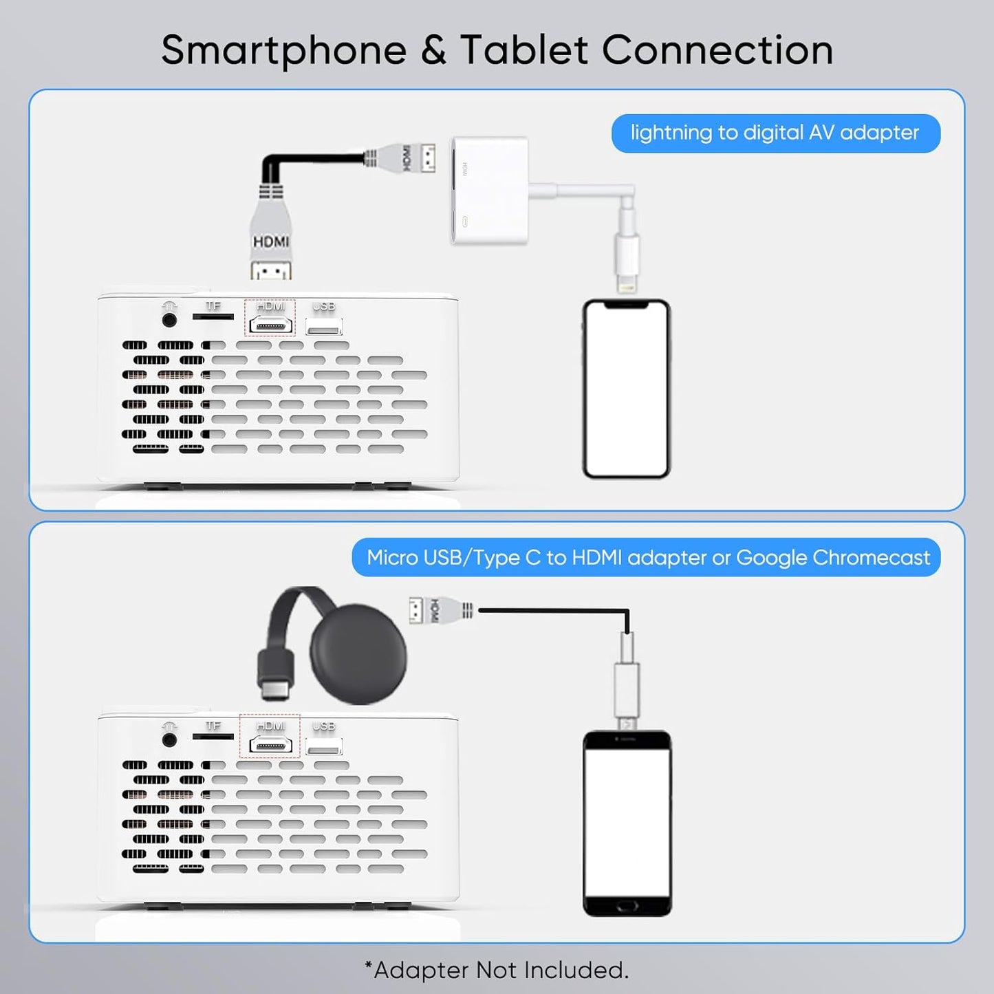 1080P Full HD Portable Mini Projector, Upgraded Bluetooth Movie Projector with Screen, Compatible with TV Stick Smartphone/Hdmi/Usb, Indoor & Outdoor Use